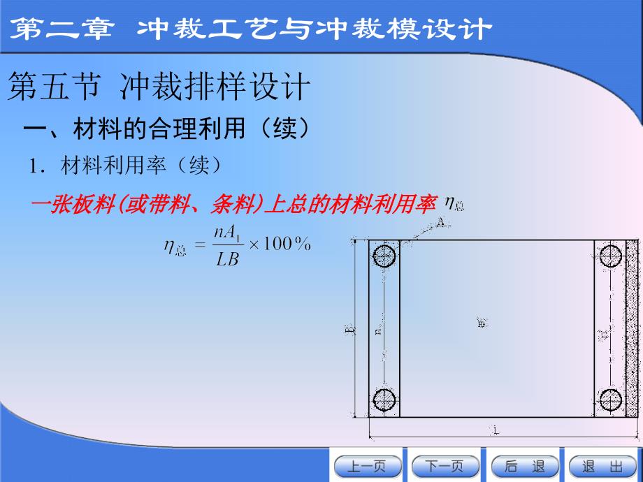 冲压模具设计与制造(2-5)_第4页