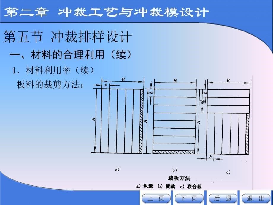 冲压模具设计与制造(2-5)_第5页