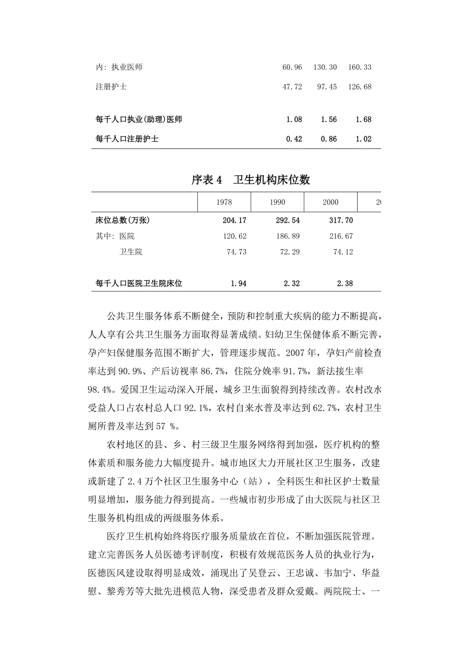 卫生事业改革发展回顾与展望 文档_第4页