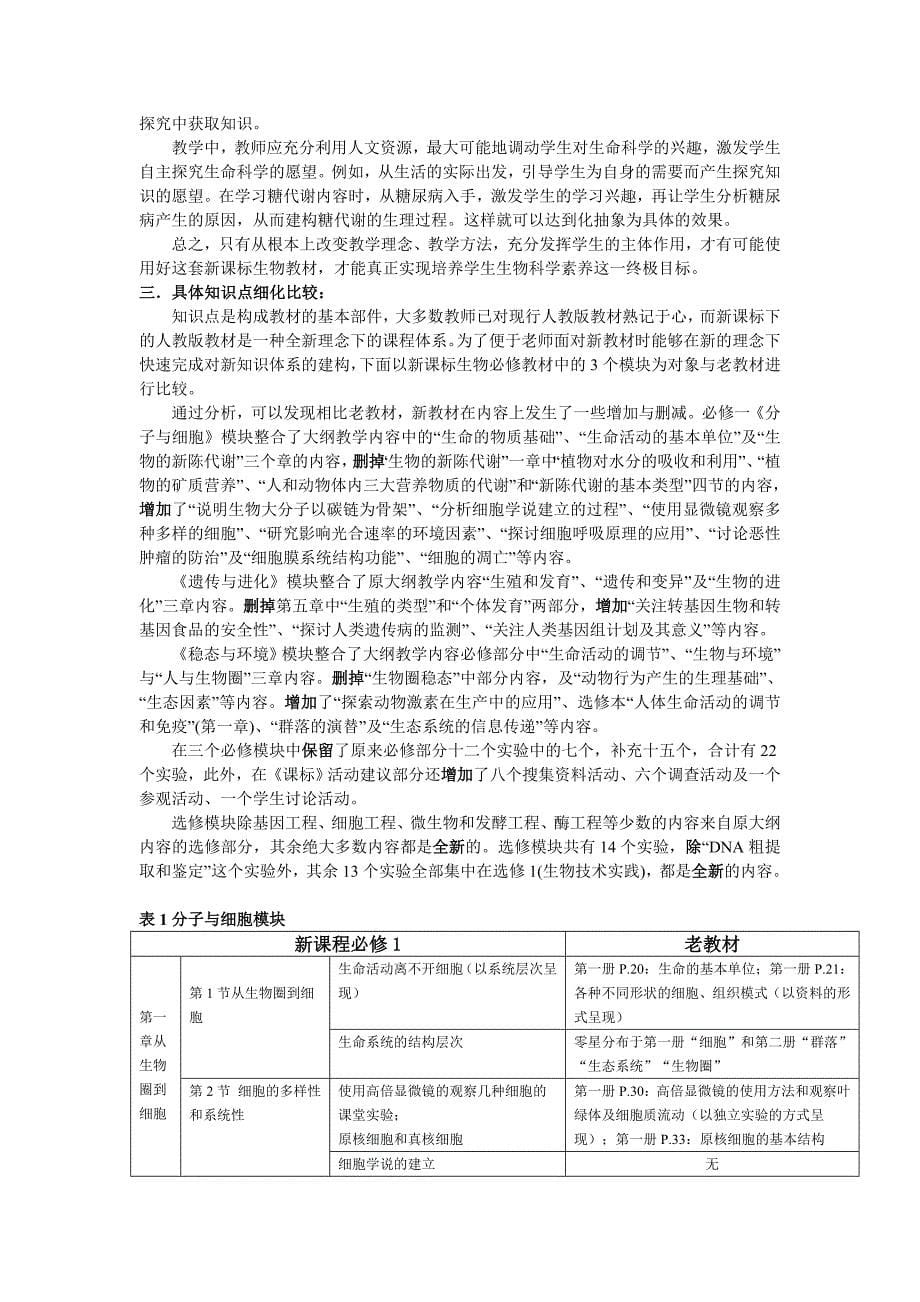 新课程生物教材与老教材的比较分析_第5页