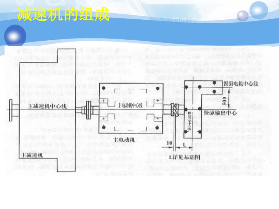 水泥磨主减速机结构及维修、维护要点知识培训教材_第3页