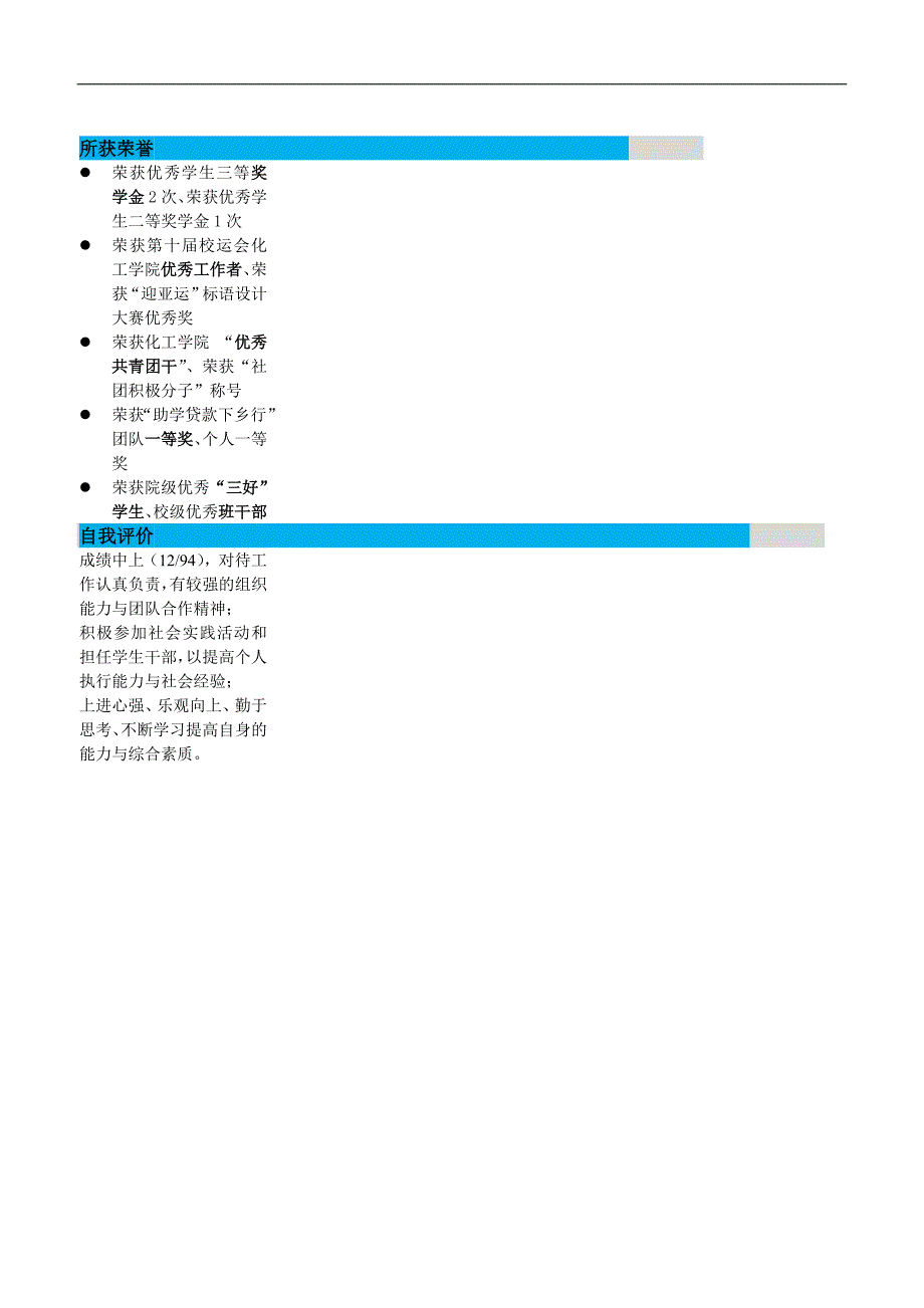 石油化工专业优秀毕业生简历模板_第2页