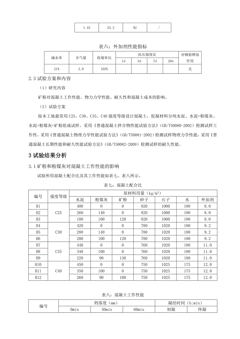 矿粉与粉煤灰双掺在混凝土中的试验与应用_第3页