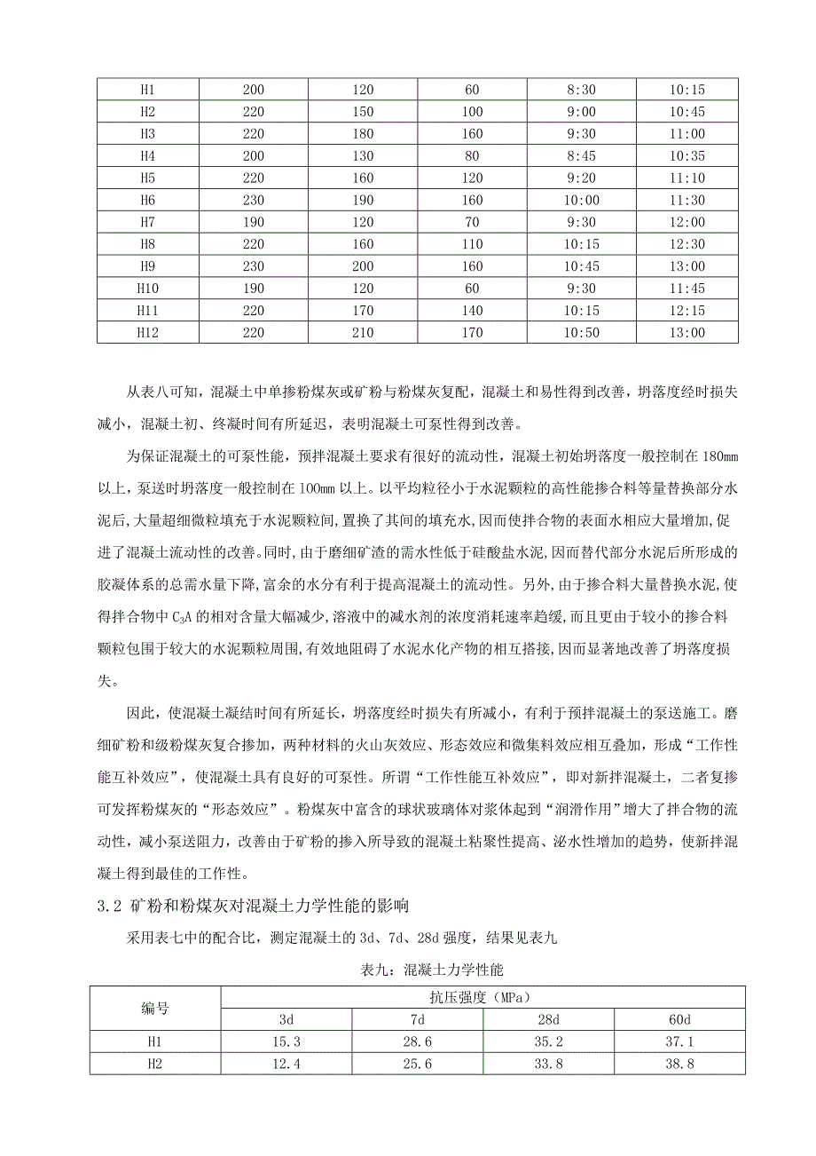 矿粉与粉煤灰双掺在混凝土中的试验与应用_第4页