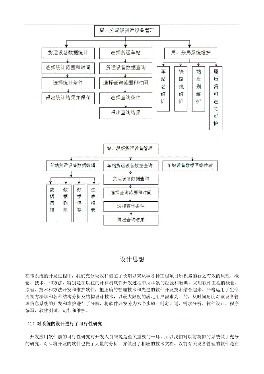 货运设备管理系统_第2页