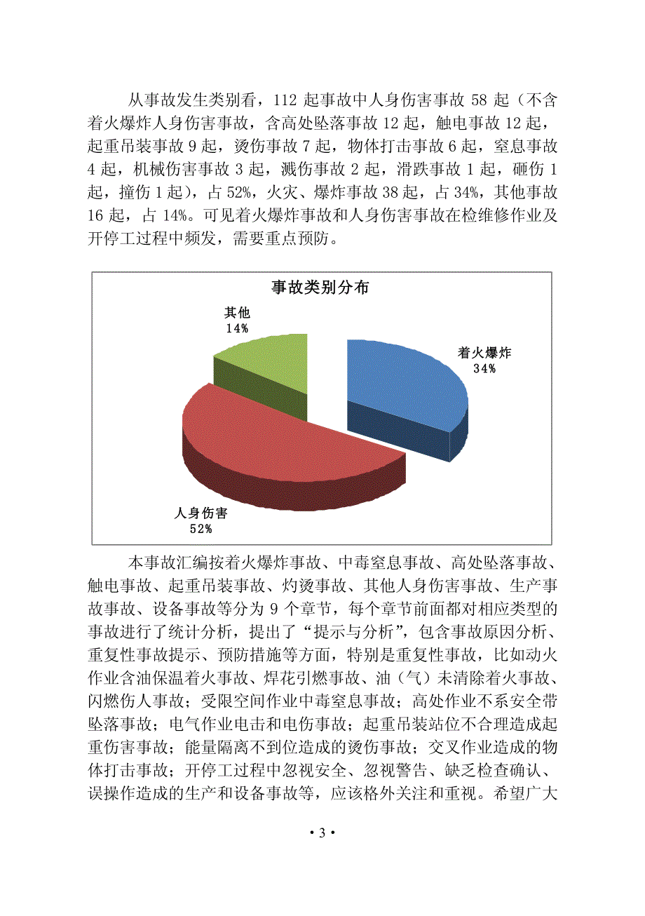 炼化企业检维修施工作业典型事故案例汇编_第3页