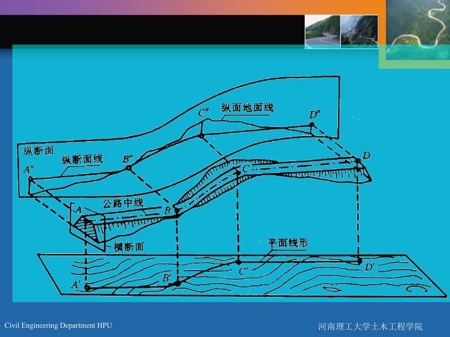 道路勘测设计21_第4页