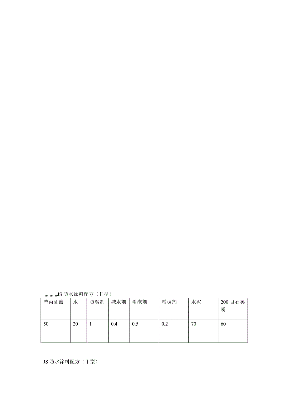 资料js防水涂料配方_第1页