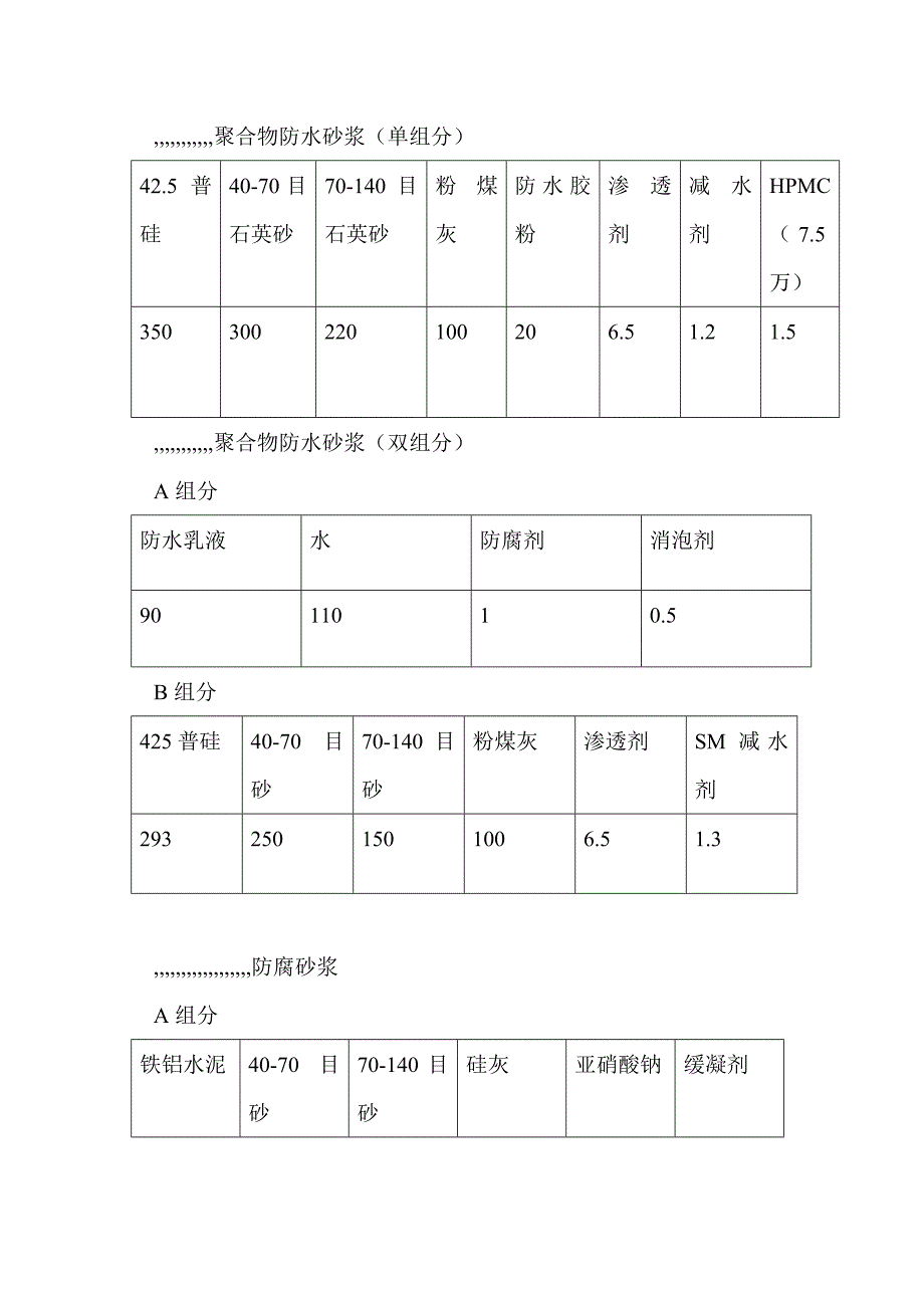 资料js防水涂料配方_第3页