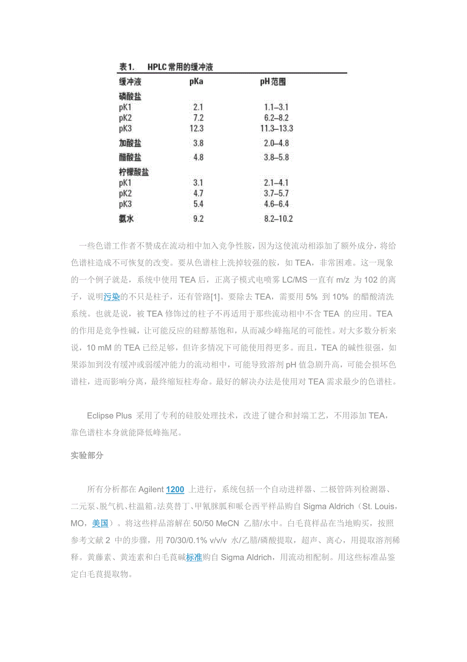 不加三乙胺进行含氮化合物的色谱分离_第2页