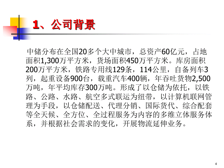 中储股份南京分公司质押监管风险控制_第4页