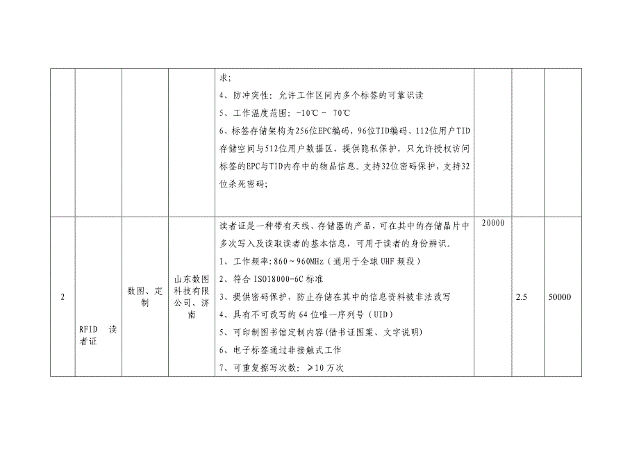 项目名称日照市岚山区图书馆电子设备项目_第3页