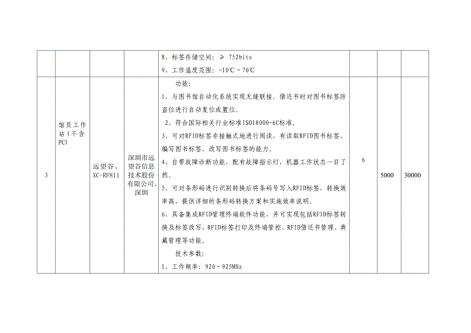 项目名称日照市岚山区图书馆电子设备项目_第4页