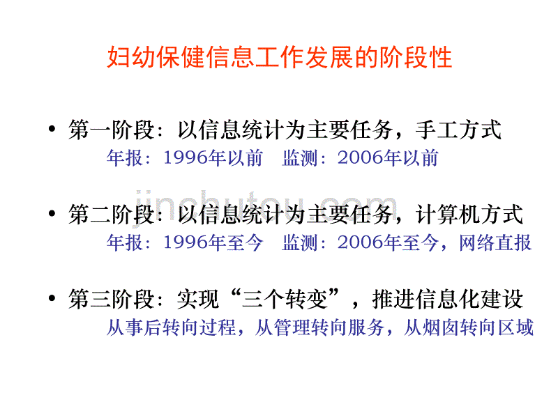 健康档案基础架构与标准_第4页