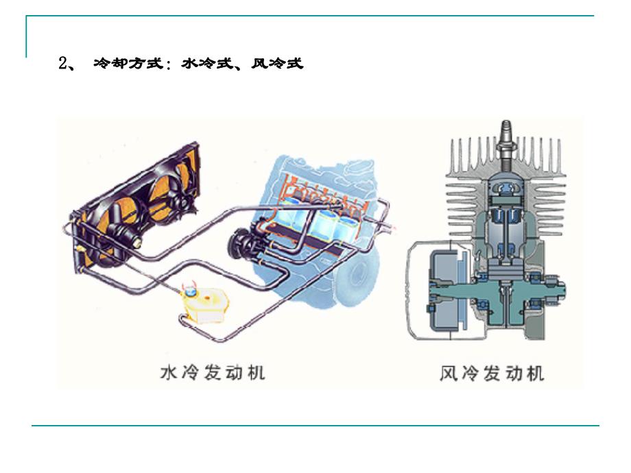 发动机原理和总体构造_第3页