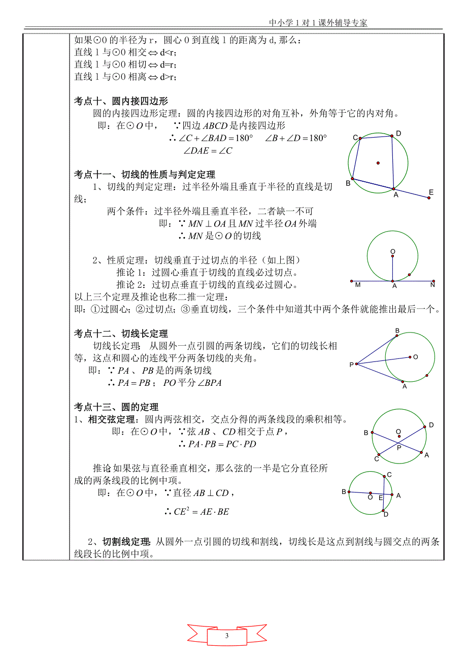 教案模板圆专题_第3页