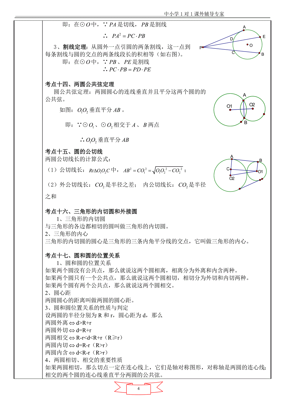 教案模板圆专题_第4页