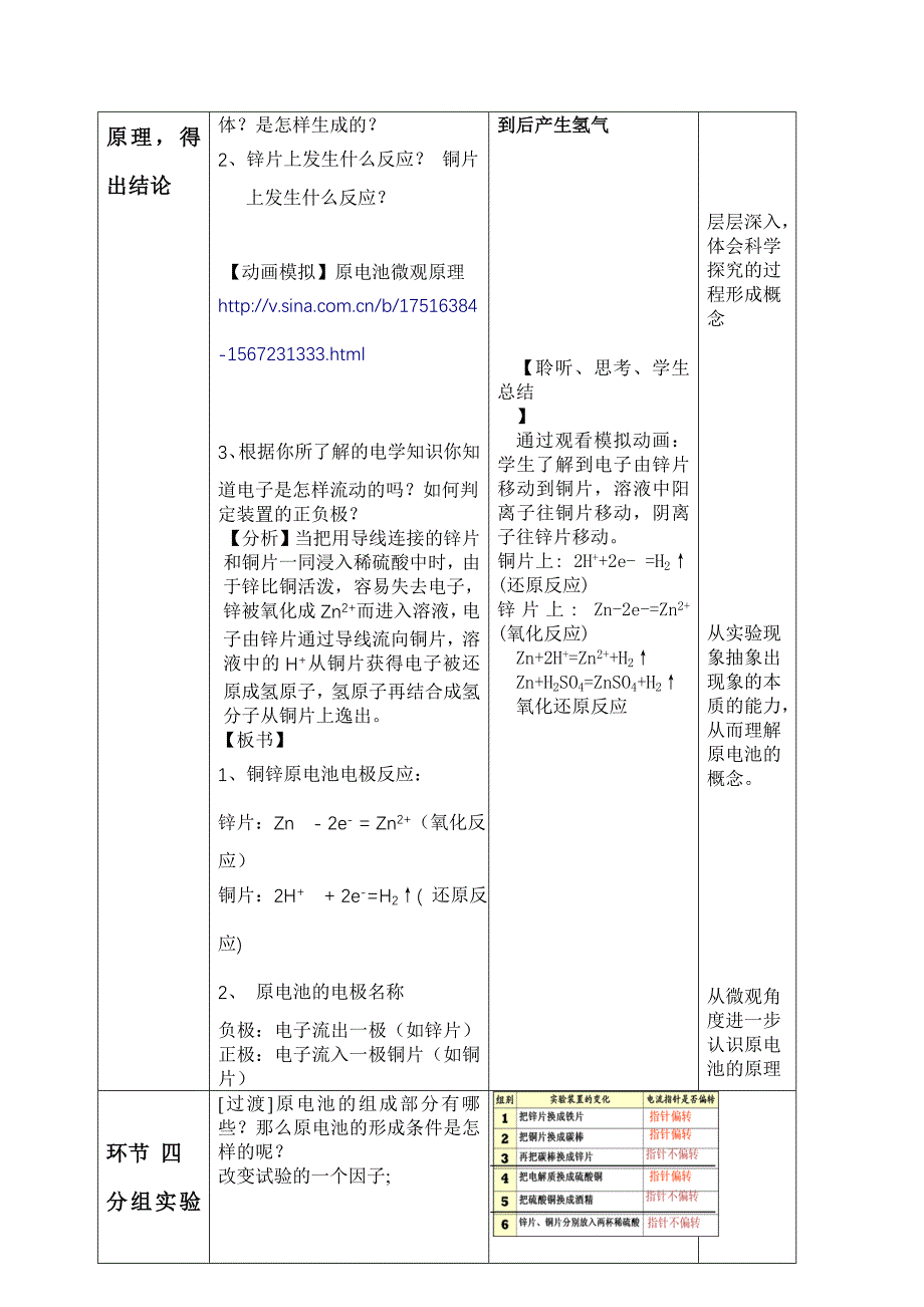 必修二化学能与电能第一课时_第4页