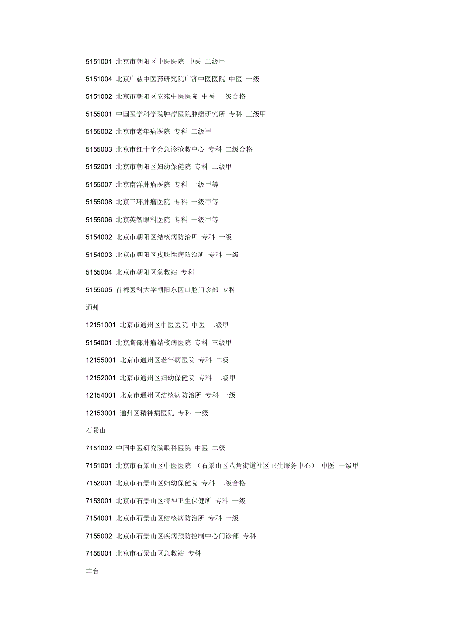 北京市医保19家a类医院_第4页