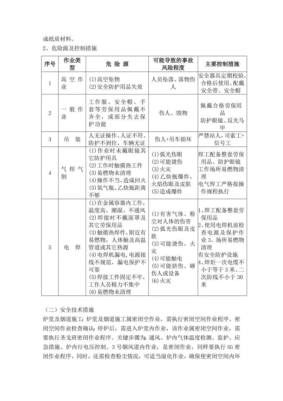 炼铁厂锅炉煤改气施工方案_第5页