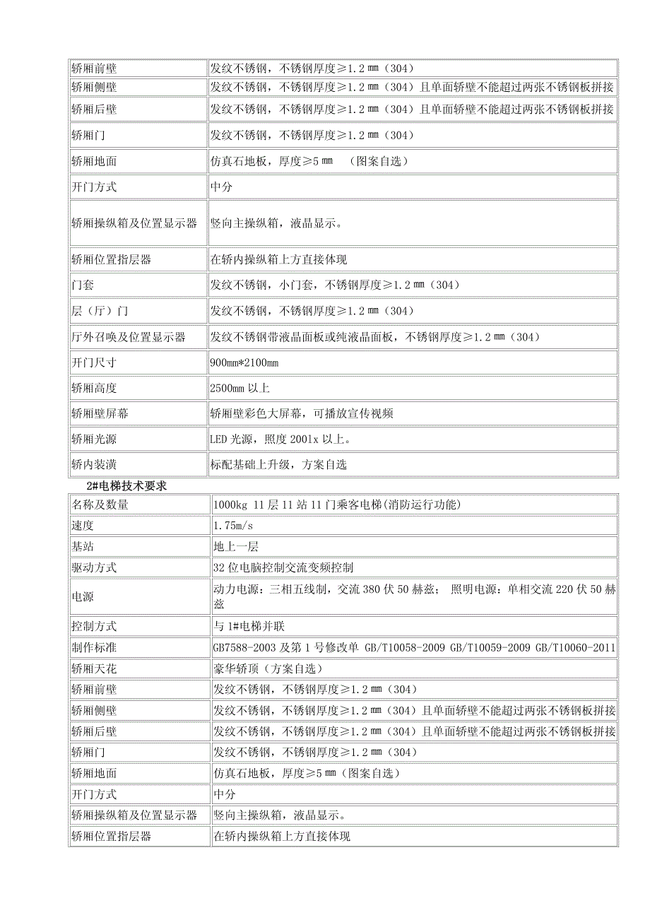 电梯技术要求和说明_第2页