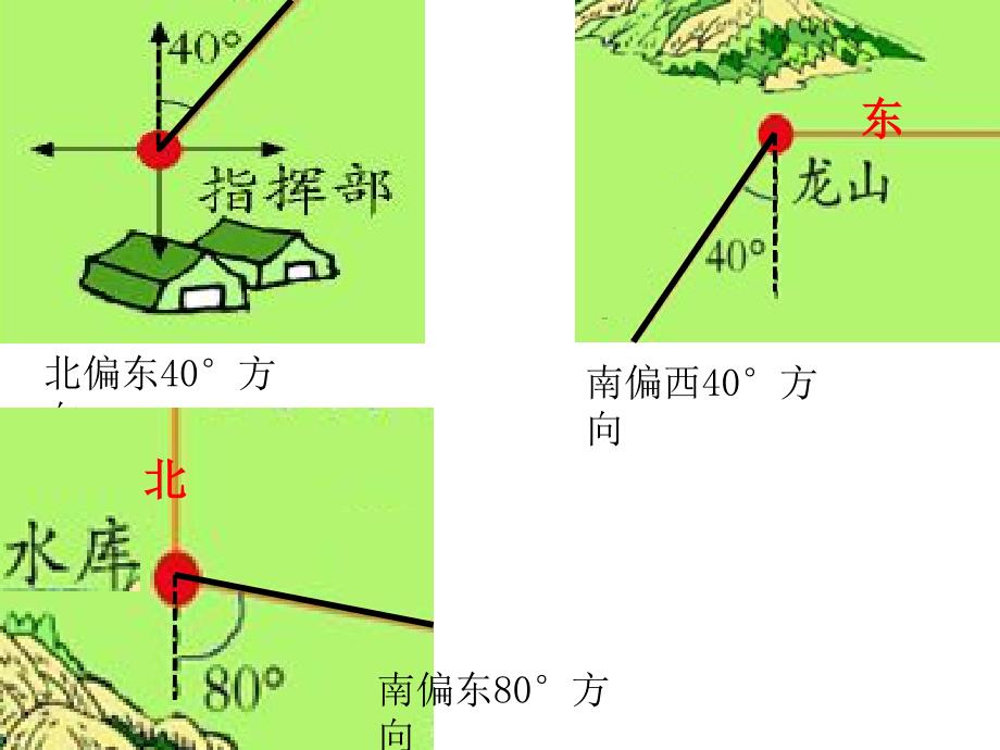 青岛版五年级下册第四单元利用方向和距离描述路线_第4页
