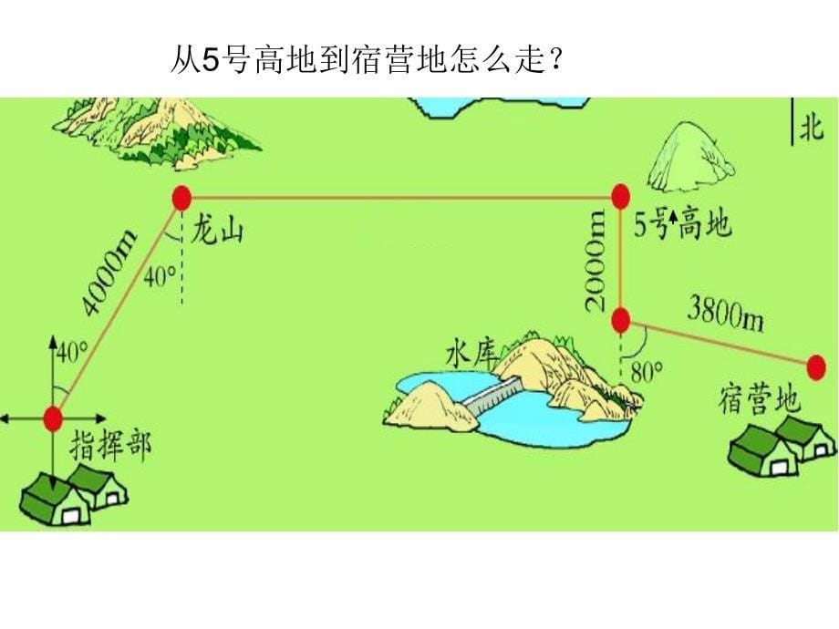 青岛版五年级下册第四单元利用方向和距离描述路线_第5页