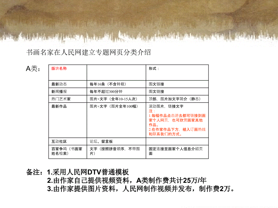 网页设计与规划_第3页