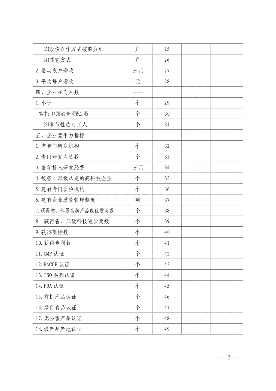 省重点农业龙头企业申报表_第3页