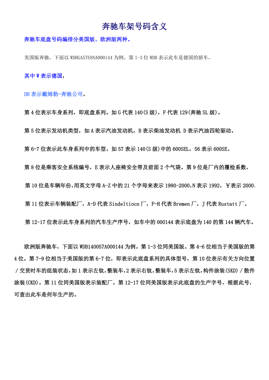 奔驰车架号码含义_第1页