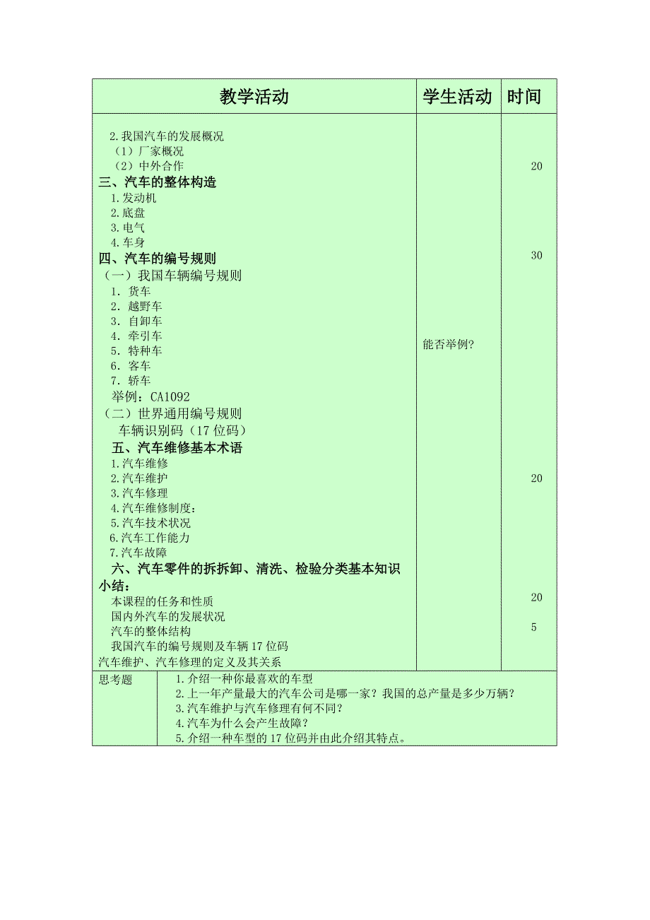 单元三   配气机构_第2页