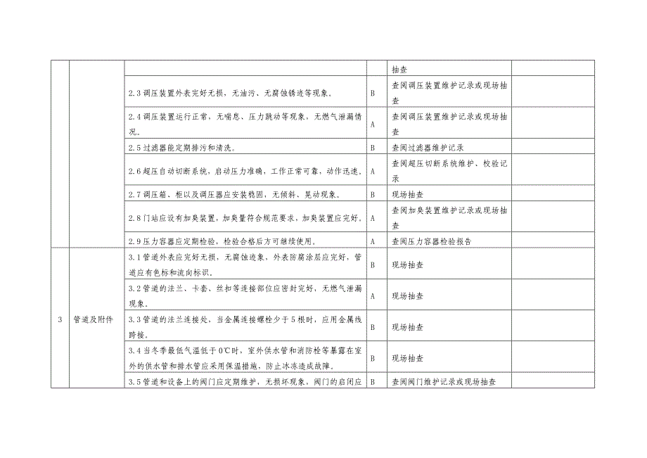 天然气门站检查表_第2页