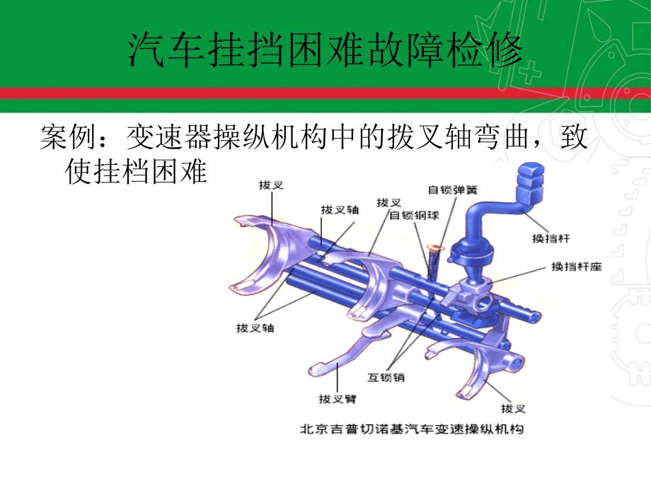 拆装手动变速器操纵机构_第2页