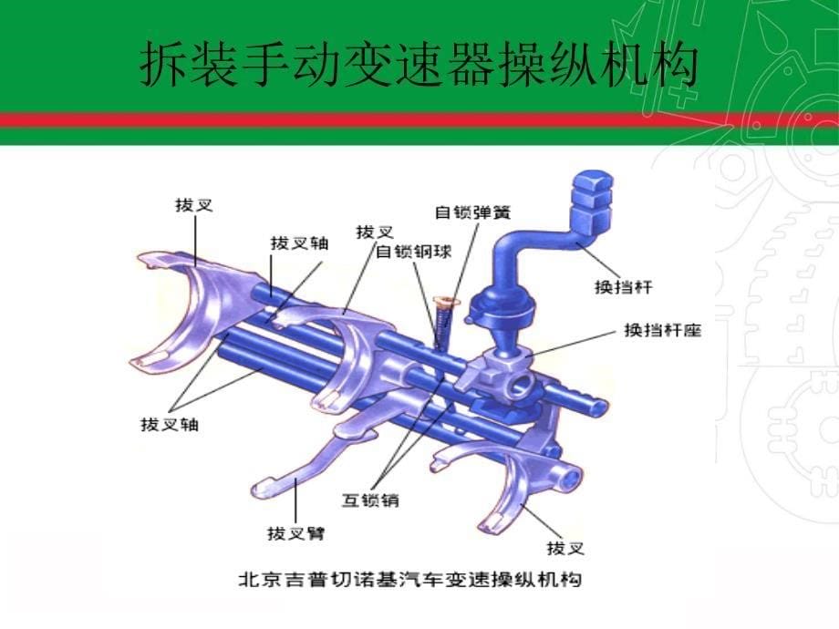 拆装手动变速器操纵机构_第5页