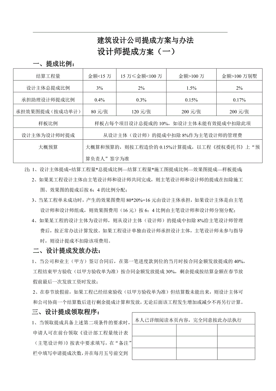 建筑设计公司提成与办法_第1页