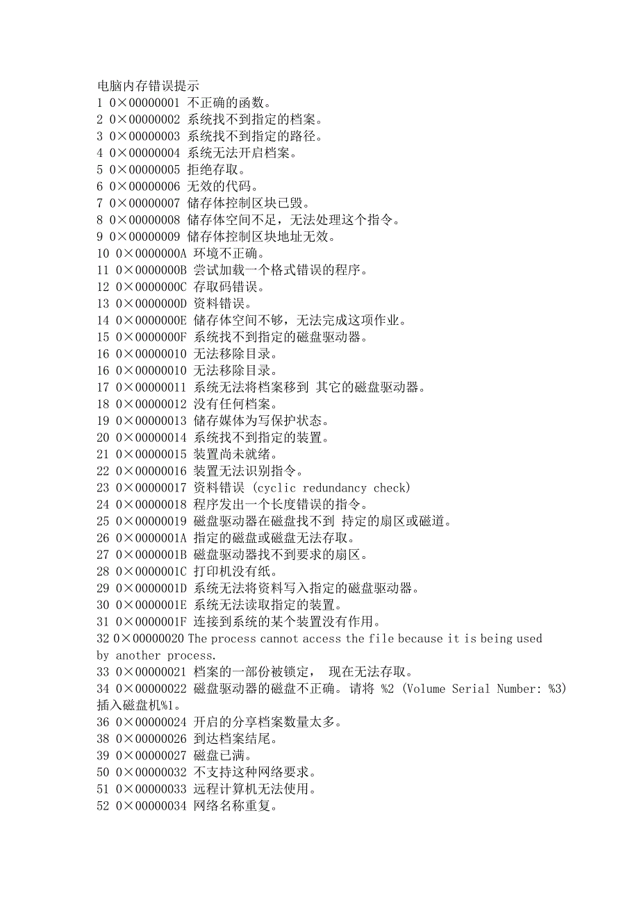 电脑内存错误提示_第1页