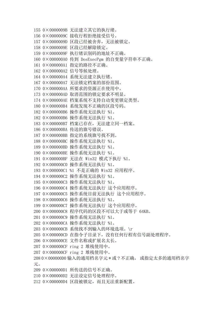 电脑内存错误提示_第4页