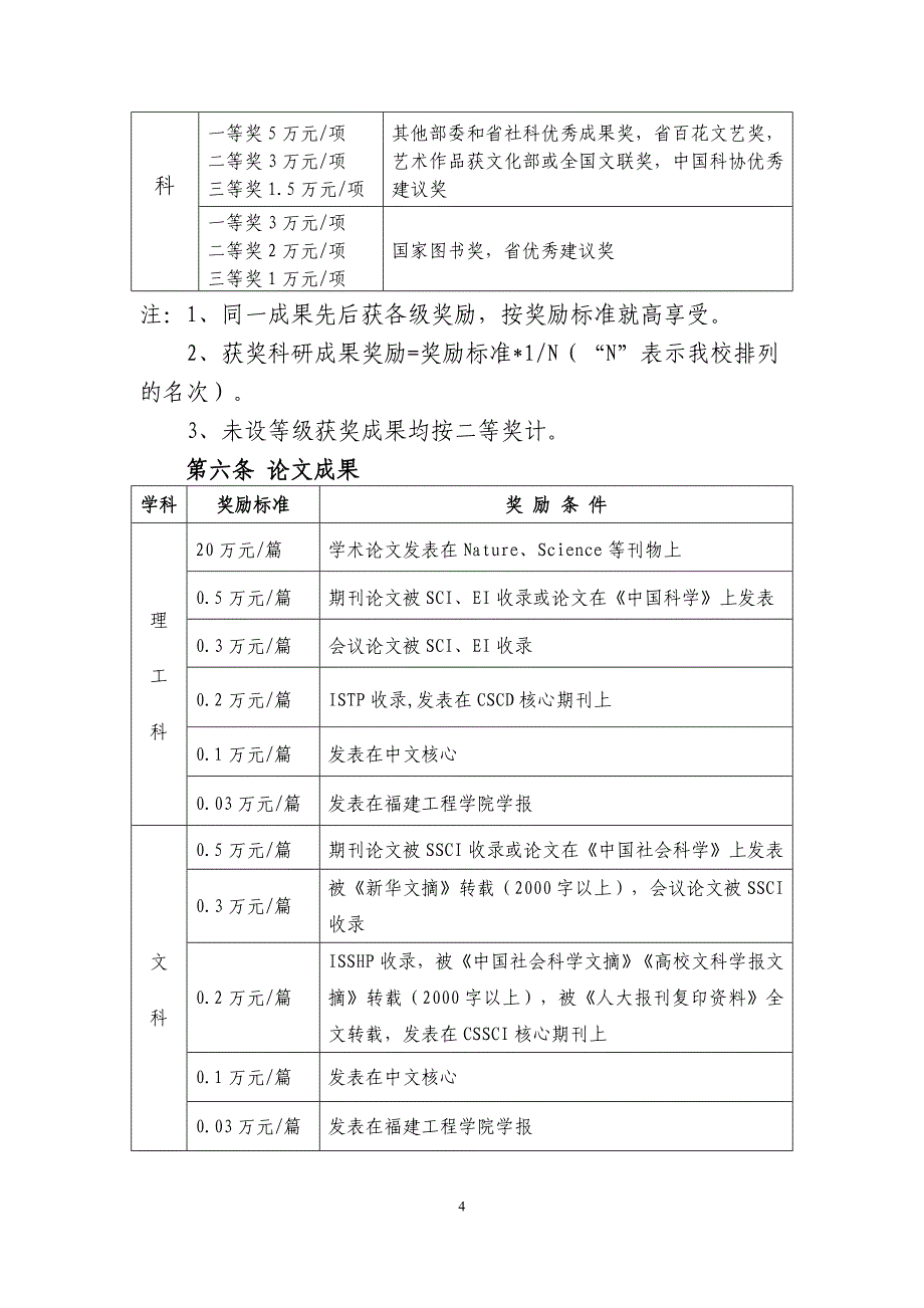 福建工程学院科研奖励暂行办法_第4页