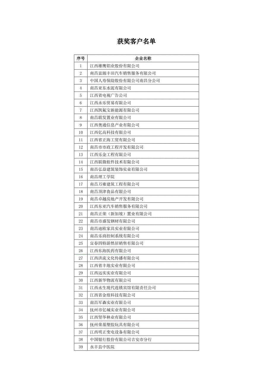 活动主题-中国银行全球门户网站_第1页