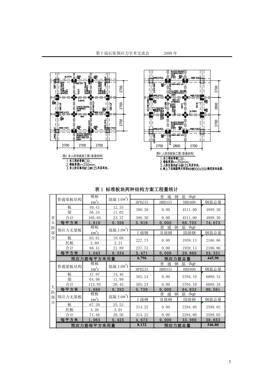 预应力经济性2_第3页