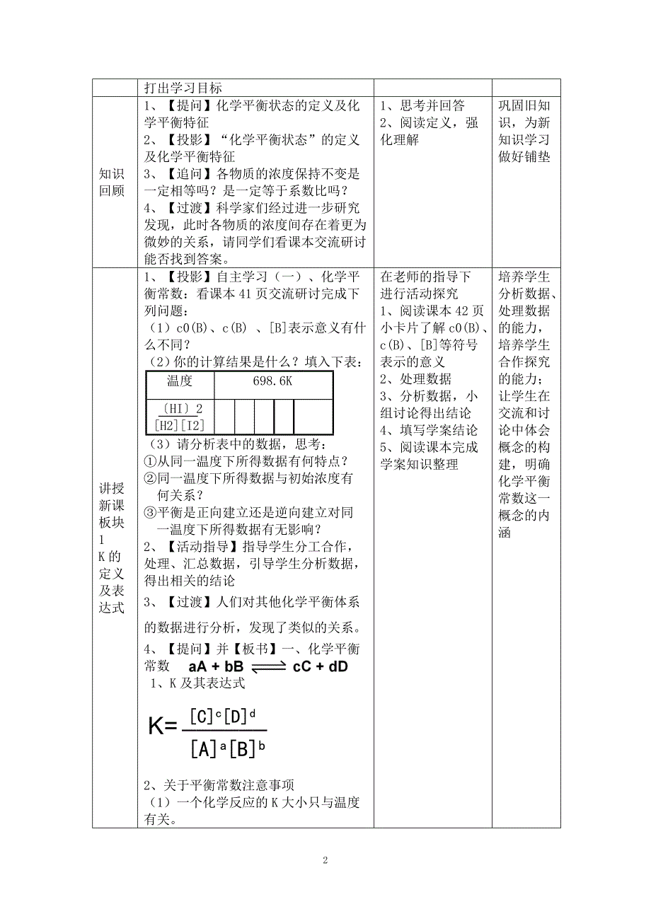 化学反应限度教案(第一课时)_第2页