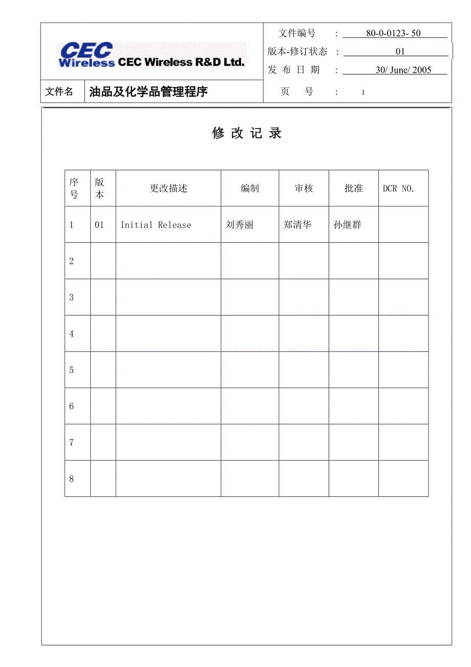 油品及化学品管理程序_第2页