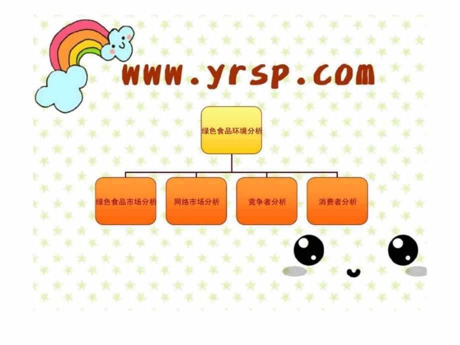 宁波源然绿色食品有限公司网站策划书_第5页