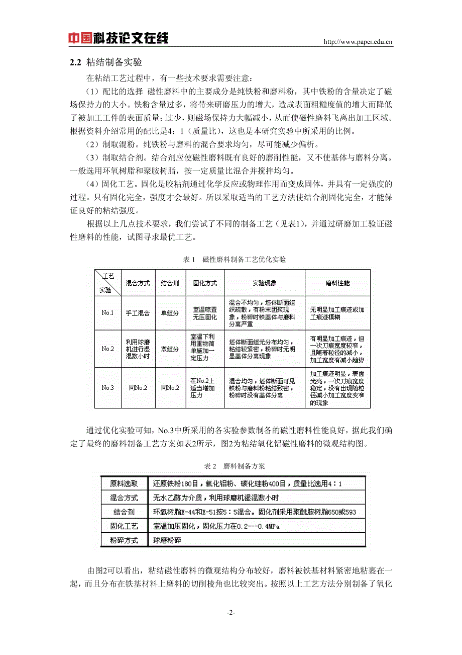 粘结磁性磨料制备及其研抛加工研究_第2页