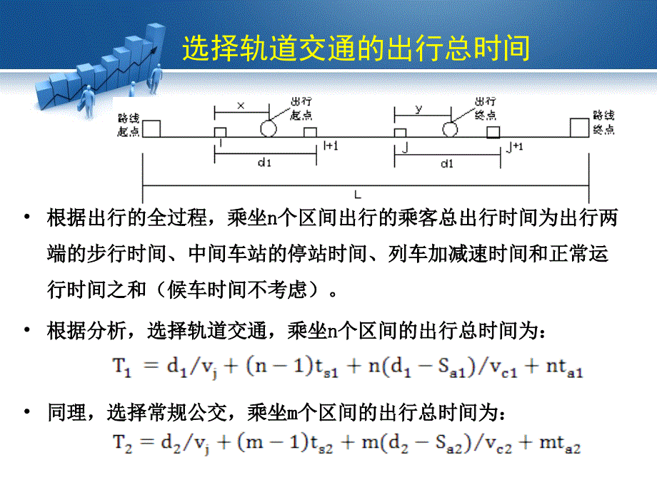 城市轨道交通站间距_第3页