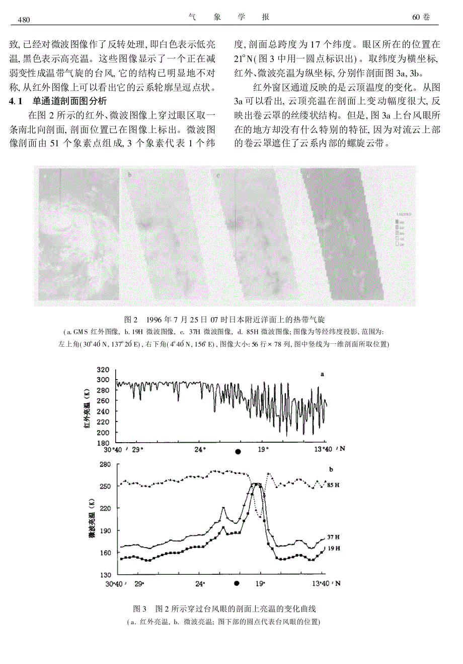用ssmi微波遥感图像分析海上台风的螺旋云带_第4页