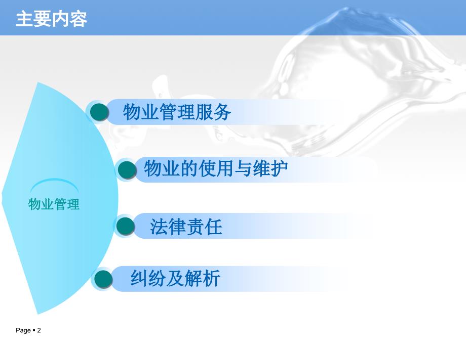 物业管理法律法规ppt_第2页