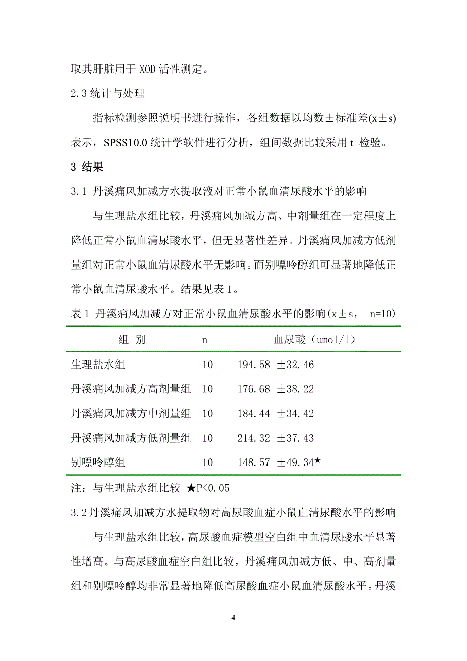 上中下通用痛风丸临床疗效评价_第4页