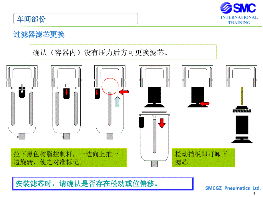 气源处理三联件_第4页