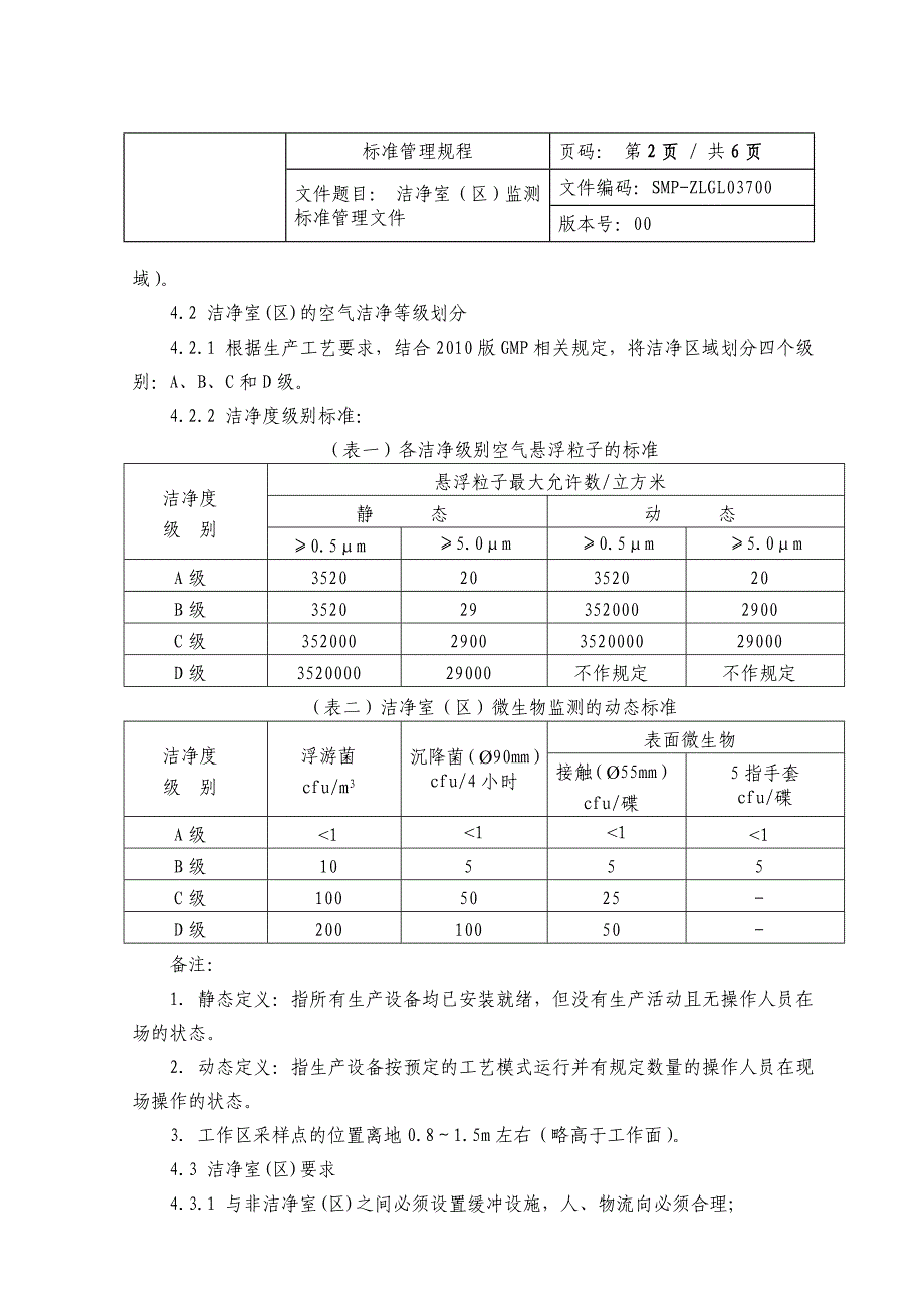 洁净室(区)监测标准管理文件_第2页